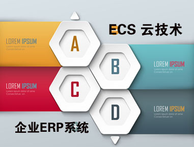定制开发集团、工厂、物流、房产ERP系统 