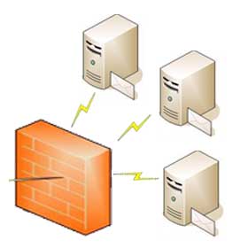 服务器安全防护